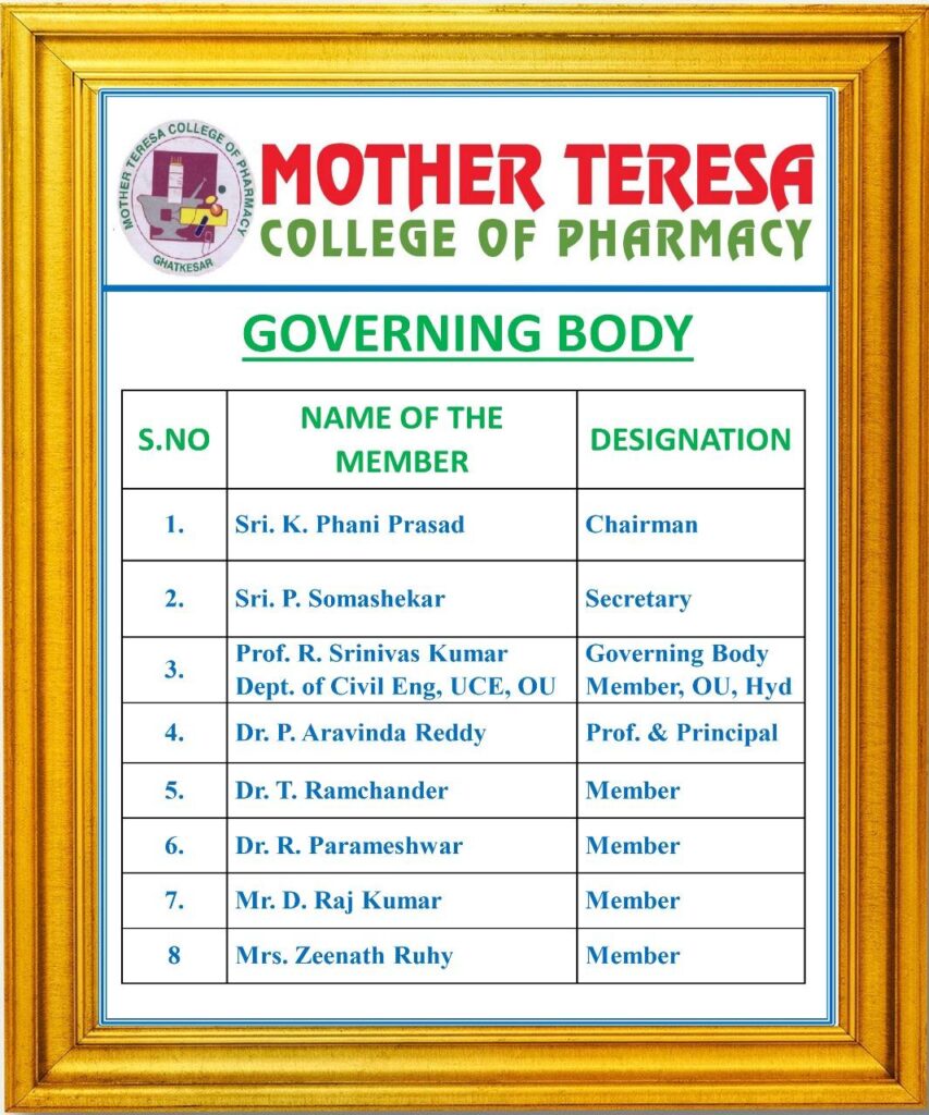 Best B Pharmacy Colleges In Hyderabad Best M Pharmacy Colleges In best-b-pharmacy-colleges-in-hyderabad-best-m-pharmacy-colleges-in